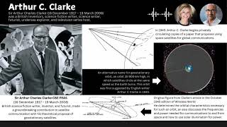 Arthur C Clarke Biography Inventor and Science Fiction Writer [upl. by Ulick]