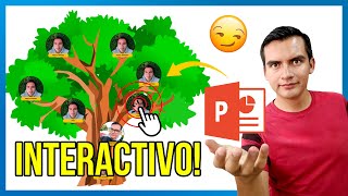 🌳 Un Increíble ÁRBOL Genealógico INTERACTIVO 🌳 PowerPoint [upl. by Htenay]