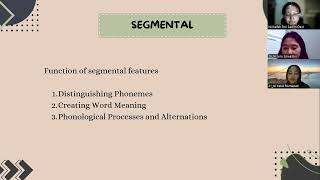 Segmental and Suprasegmental Features English Phonology [upl. by Lucinda119]