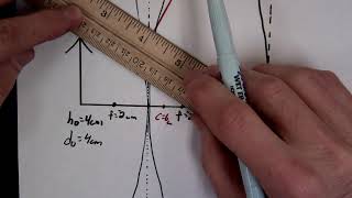 How to ray trace with a diverging lens and converging mirror [upl. by Kenaz]