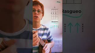 Como eran las cosas  Babasónicos Ukelele Play Along [upl. by Izak]