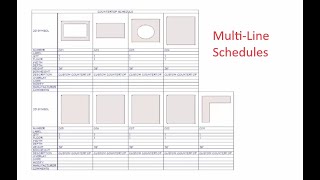 MultiLine Schedules  Chief Architect [upl. by Kallista]