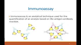 Immunoassay  part I Introduction amp Radioimmunoassay [upl. by Latoya]