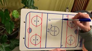 Ringette Center Ice Free Pass Comox [upl. by Akeyla762]