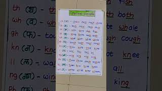 Digraphs ll Consonant Digraphs with Example ll lyrics shorts ytshorts teachwithshanavi [upl. by Shutz605]