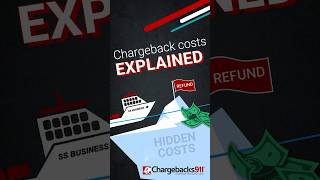 Chargeback Costs Explained 💬 [upl. by Nomed]