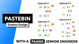 System Design Pastebin [upl. by Rains]