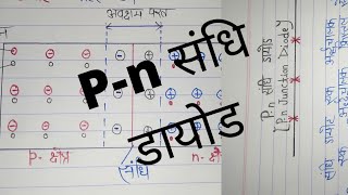 pn संधि डायोड किसे कहते हैं  pn sadhi diode  pn sandhi diode  pn junction diode  For Neet [upl. by Nutsud]