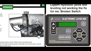 lippert hydraulic jacks and leveling not working it was the breaker [upl. by Carbone]