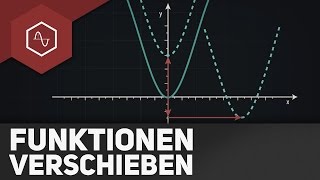 Funktionen verschieben  Kannst Du noch [upl. by Nodlew830]