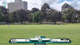 Cornered Tiger vs Truganina Titans  Melbourne  Australia [upl. by Eelyah]