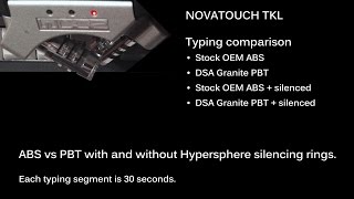 CM Storm Novatouch TKL Typing Test ABS vs PBT then silenced [upl. by Tila]