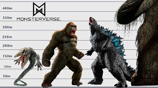 Comparación de tamaño de MonsterVerse  Godzilla contra Kong  Video satisfactorio [upl. by Warp]