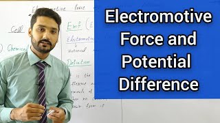 Electromotive force and potential difference  emf  class 12 physics  physics ka safar [upl. by Nanahs726]