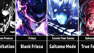 Most Powerful Forms of Anime Characters [upl. by Oizirbaf305]