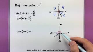 Trigonometry  Find the value when the angle is larger than 90 or smaller than 0 [upl. by Anatsirhc777]