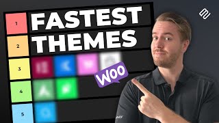 Ranking The 5 Fastest WooCommerce Themes in 2024 🚀 [upl. by Ecnahs]