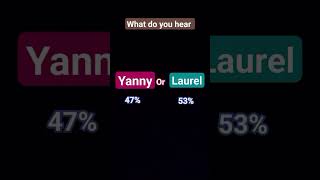 Yanny or Laurel [upl. by Annahsal]