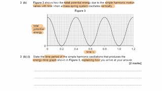 Oscillation Exam Questions  A Level Physics AQA Edexcel level 2 [upl. by Blakeley]