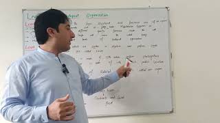 Biology class 9th  Unit 1Introduction to Biology Levels of Biological Organization [upl. by Kursh]