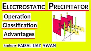 Electrostatic Precipitator Working Principle  Electrostatic Precipitator operation [upl. by Anaillil]