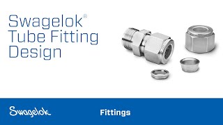 Swagelok® Tube Fitting Design [upl. by Dannie]