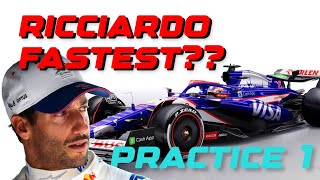 What I Learned from FP1 in Bahrain  Ricciardo’s McLaren Revenge [upl. by Mafala666]