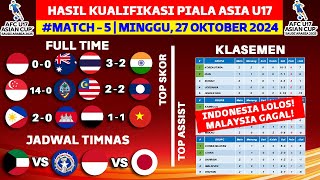 Hasil Kualifikasi Piala Asia U17  Indonesia vs Australia  Klasemen Kualifikasi Piala Asia U17 2025 [upl. by Selden]