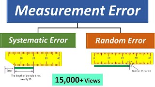 Measurement Error  TYPES OF ERROR  Difference between Systematic Error Vrs Random Error [upl. by Keyes450]