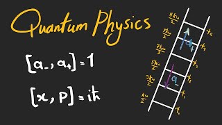 Solving the Schrodinger Equation  The Harmonic Oscillator Ladder Operators [upl. by Acinimod]