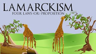 Part I Lamarckism  Theories of Organic Evolution [upl. by Onaicul]