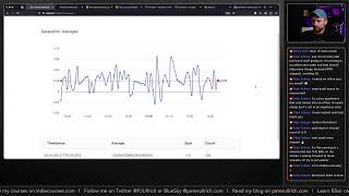 Realtime Sentiment Analysis with Elixir Broadway and Nx [upl. by Jecoa]