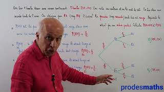 Première  Probabilités  Arbre pondéré et formule des probabilités totales [upl. by Kory]