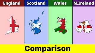 England vs Scotland vs Wales vs Northern Ireland  United Kingdom  Comparison  Data Duck [upl. by Ennalyrehc]