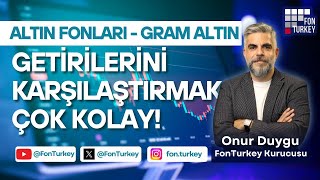 Altın Fonumun getirisi gram altının üzerinde mi Nasıl bulabilirim [upl. by Eignav]