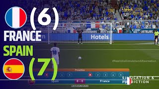 Penalty shootout ⚽ Spain 76 France 🏆 Euro Cup 2024  Video game simulation [upl. by Anoirtac]