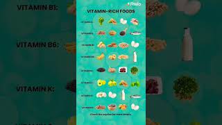 Vitamin Rich Foods Daily use English learning [upl. by Behka984]