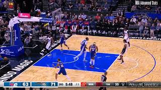 Paolo Banchero amp Wendell Carter Jr Dunks vs Heat 76ers amp Pacers nba highlights duke [upl. by Sivel342]