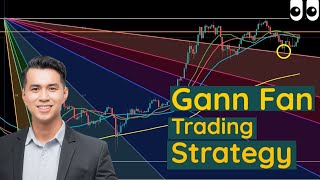 Gann Fan amp Fibonacci Trading Strategy For Consistent Profits  Professional Tutorial [upl. by Portingale]