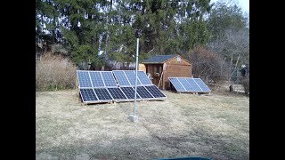 off grid vs grid tie solar [upl. by Pallua]