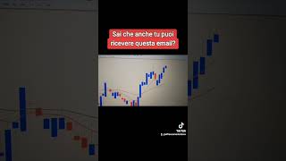 TradingMap Stasera chiudo [upl. by Offen]