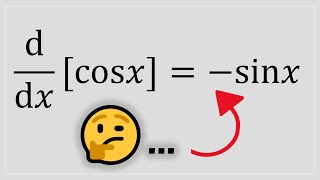 Derivative cosx Proof [upl. by Dawkins]