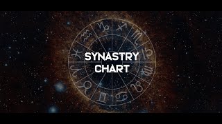 Synastry Chart Compatibility in Astrology [upl. by Klockau]