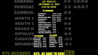 STL Result Today 800 pm draw September 19 2024 shorts [upl. by Natsirk]