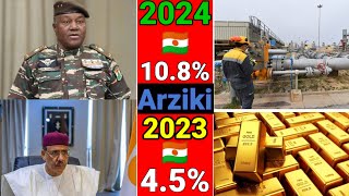 Niger 🇳🇪 ta Samu gagarumin cigaban Tattalin Arziki a mulkin General Tchieni Yanzu haka GDP din Niger [upl. by Rovner]