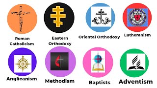 Every Christian Denominations Explained in 10 Minutes [upl. by Donela]