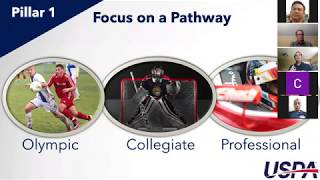 US Performance Academy – Online Education for both USA and International Student Athletes [upl. by Anawqahs658]