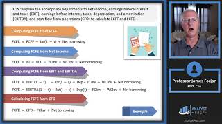 Free Cash Flow Valuation 2024 Level II CFA® Exam – Equity–Module 3 [upl. by Hymie]
