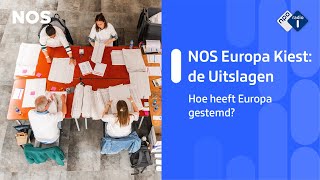 NOS Europa Kiest de Uitslagen  NPO Radio 1 [upl. by Adnamar855]