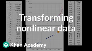 Transforming nonlinear data  More on regression  AP Statistics  Khan Academy [upl. by Nap]